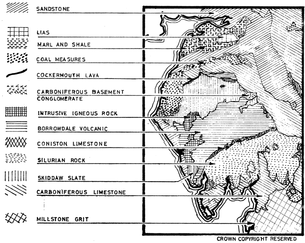 The Geology of Cumbria
