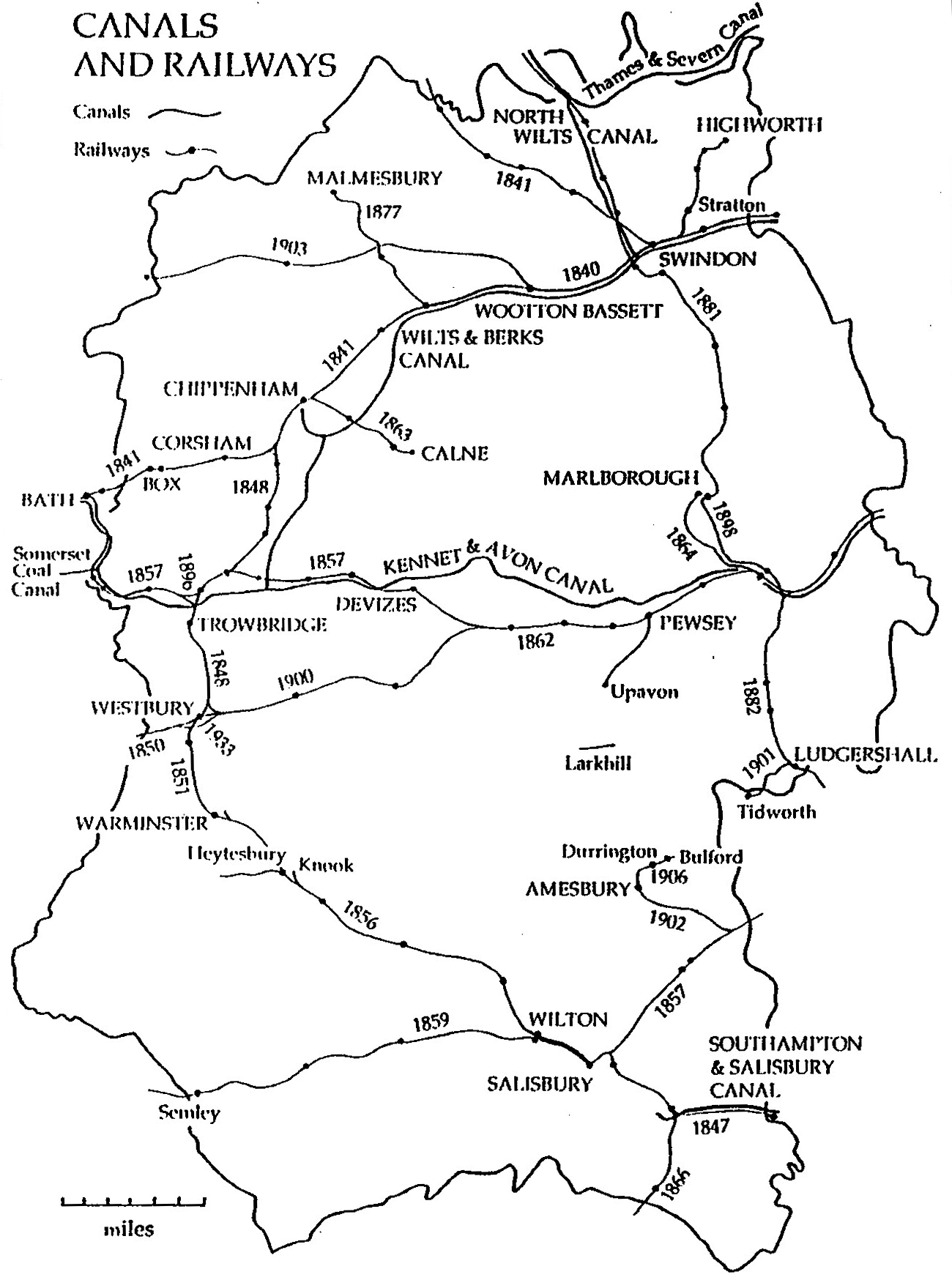 Canals & Railways